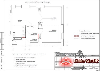 Cum să mutați o ușă într-un apartament