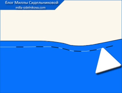 Как да прехвърля модела на контурите на двойката (симетрична) парче нарязани