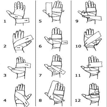 Cum să mânați bine mâinile (perie)