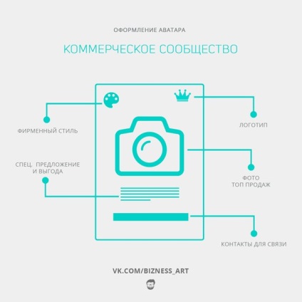 Cum de a crea avatarul perfect în Vkontakte