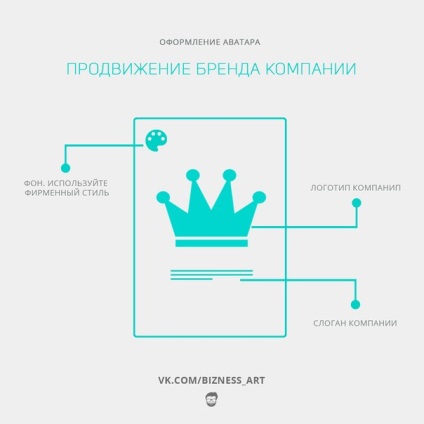 Cum de a crea avatarul perfect în Vkontakte