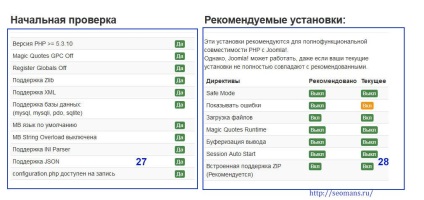 Cum se instalează joomla pe Denver și se realizează configurarea inițială