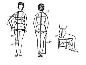 Cum de a alege broderie - târg de meșteri - manual, manual