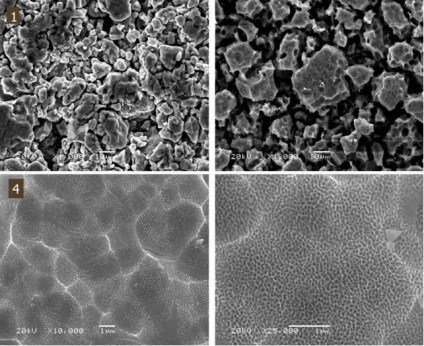 Catalizatori nanomateriale active bazate pe aliaje de temperatură ridicată - Nelan-oxid plus