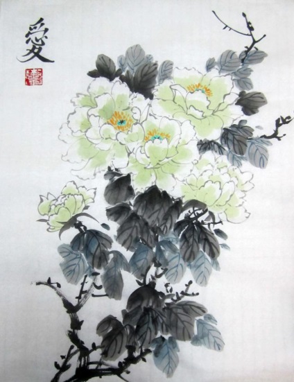 Kínai festészet kezdőknek