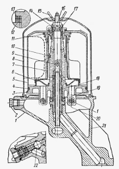 Componente ale sistemului de lubrifiere zil-130