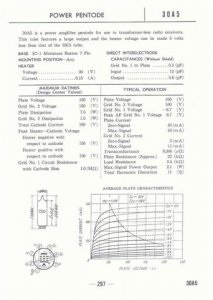 Amplificator de lămpi de la vechea magistrală de bandă sony tc200 - revista electronică practică