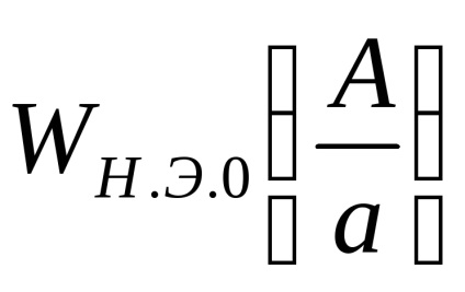 Metoda de echilibru armonic (linearizarea armonică, metoda de filtrare)