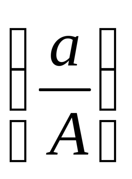 Metoda de echilibru armonic (linearizarea armonică, metoda de filtrare)