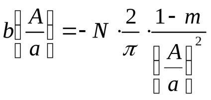 Metoda de echilibru armonic (linearizarea armonică, metoda de filtrare)