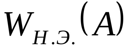 Metoda de echilibru armonic (linearizarea armonică, metoda de filtrare)