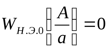 Metoda de echilibru armonic (linearizarea armonică, metoda de filtrare)