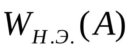 Metoda de echilibru armonic (linearizarea armonică, metoda de filtrare)