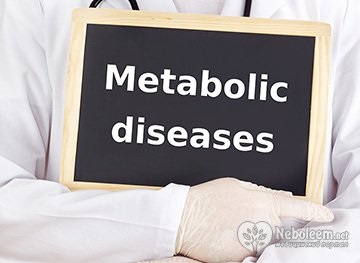 Tulburări metabolice - toate medicamentele