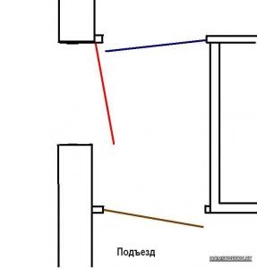 A bejárati ajtók megnyitásának szabályai - mindent a házak és lakások építéséről, befejezéséről és javításáról