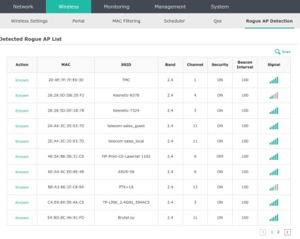 Prezentare generală și configurarea punctelor de acces wi-fi tp-link auranet eap110 și eap220