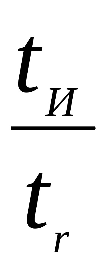 Determinarea mărimii eșantionului de teste