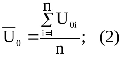 Determinarea parametrilor contorului de descărcare a gazului