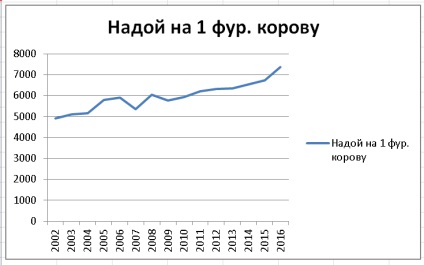 Про підприємстві