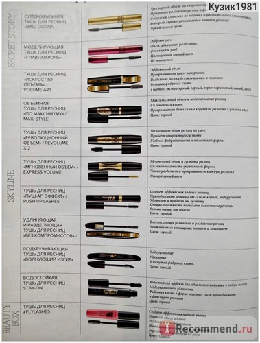 Baza de cerneală faberlic cerneală - 