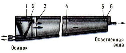 Rezervoare de sedimentare, caracteristici, comentarii, videoclipuri, fotografii