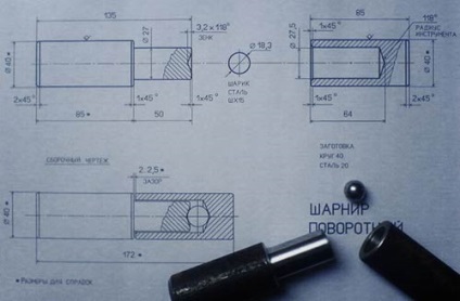 Balamale pentru porti batante deoarece sunt sudate corespunzator cu mainile proprii