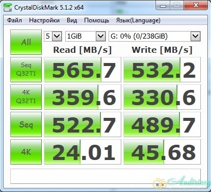 Plextor s3c - revizuirea noului drive al celebrului brand