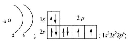 (B) az atom szerkezete