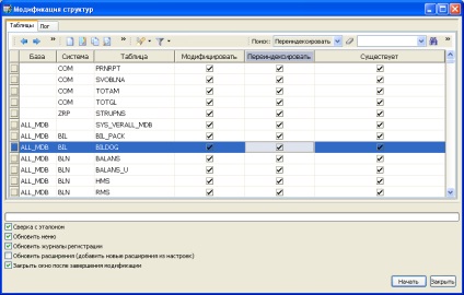 Conectarea bazei de date postgresql