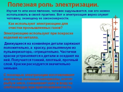 Rolul util al electrificării - prezentarea 12884-23