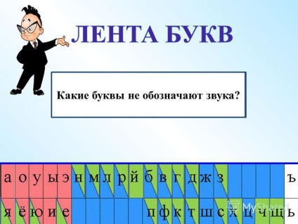 Prezentarea pe subiect decât sunetul diferă de litera de a distinge un sunet vocal dintr-un nume consonant