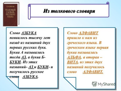 Prezentarea pe subiect decât sunetul diferă de litera de a distinge un sunet vocal dintr-un nume consonant