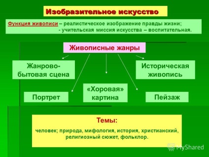 Prezentarea pe tema modului în care căldura mării altui, indiferent cât de roșu este distanța altcuiva, nu o rezolvă durerea noastră,