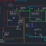 Diagrama schematică a tezului, proiectarea centralelor termice