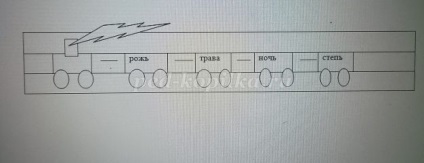 Lucrați cu privire la regulile de ortografie într-o școală elementară într-o formă de divertisment