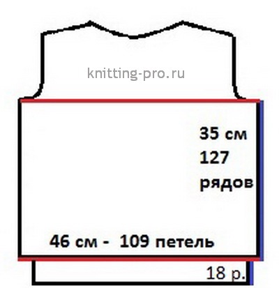 Calcule și ordine de lucru - de la bază la măiestrie