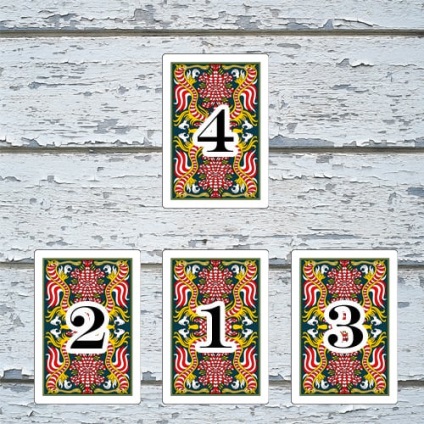 Tarot carduri pentru relații 3 cărți, gânduri, sentimente