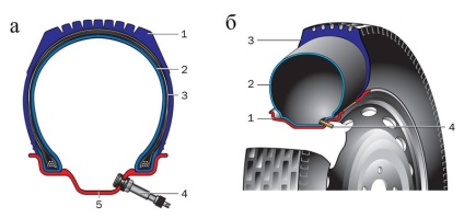 Reparați anvelopele fără tuburi sub forma unei perforări de clei cu un kit de reparații (set cu un cablu și un cablu)