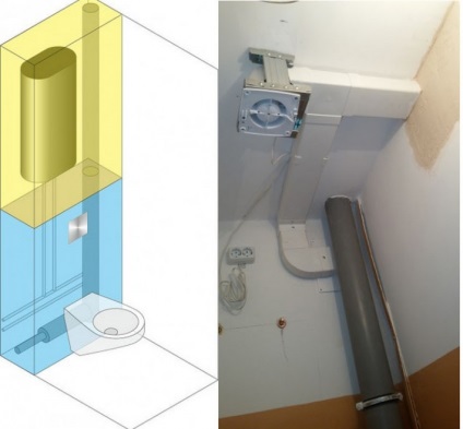 Repararea toaletei și instalarea unui încălzitor cu mâna proprie pentru 35 mii