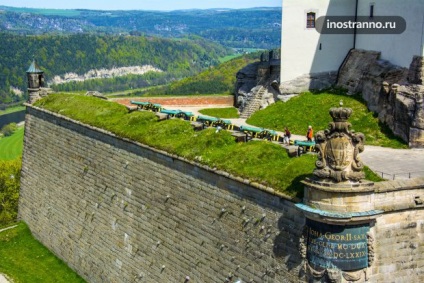 Szász svájci és a Königstein-erőd