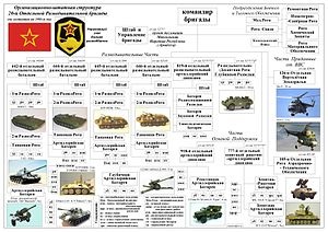 Trupele sovietice din Mongolia