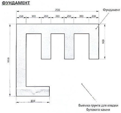 Construim un brazier stationar acoperit dintr-o caramida cu baldachin cu mainile proprii