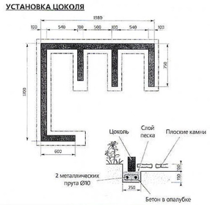 Construim un brazier stationar acoperit dintr-o caramida cu baldachin cu mainile proprii