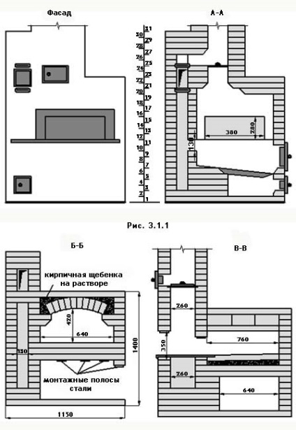 Construim o sobă cu mâinile noastre