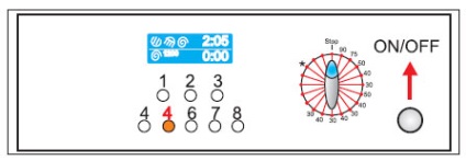 Mod de testare a mașinilor de spălat ardo, bazat pe miniselul modulului electronic