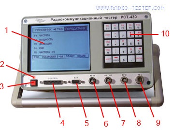 Un instrument de măsurare universal pentru reglarea posturilor de radio, diagnosticarea echipamentelor și a comunicațiilor de comunicații