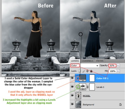 Lectia photoshop secretele colajului