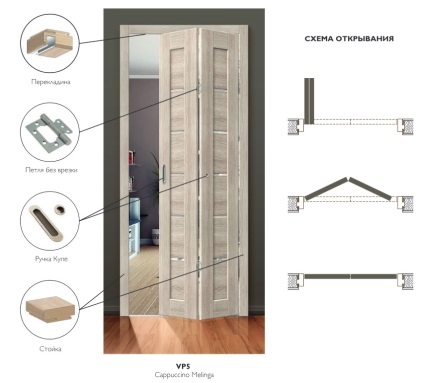 Instalarea ușii interioare cu propriile mâini ekoshpon - bulevard