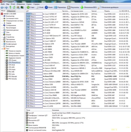 Instalarea procesorului de server xeon e5450 pe mufa 775