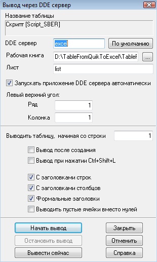 Valoarea producției de lumânări și indicatori de la quik la excel de dde